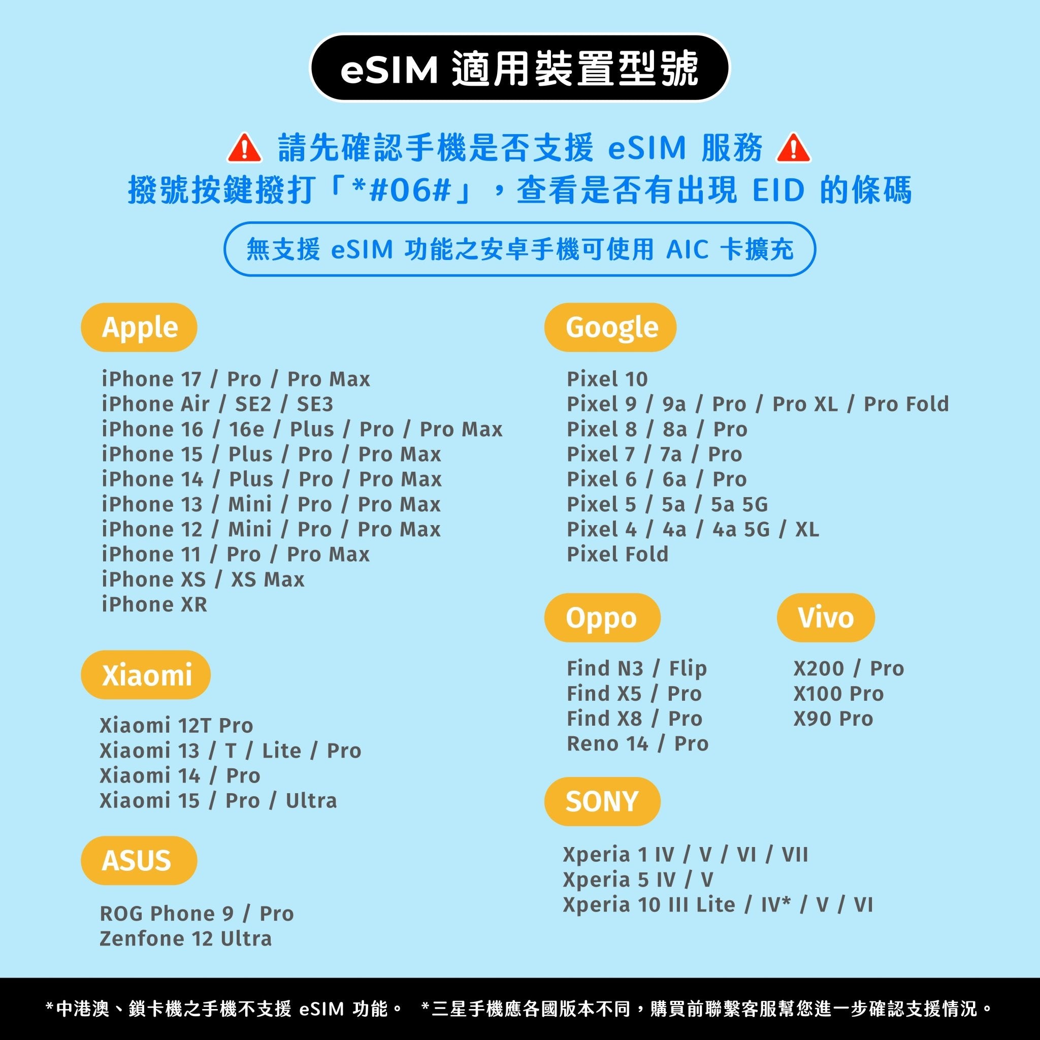 韓國 eSIM 吃到飽 - AI CARD