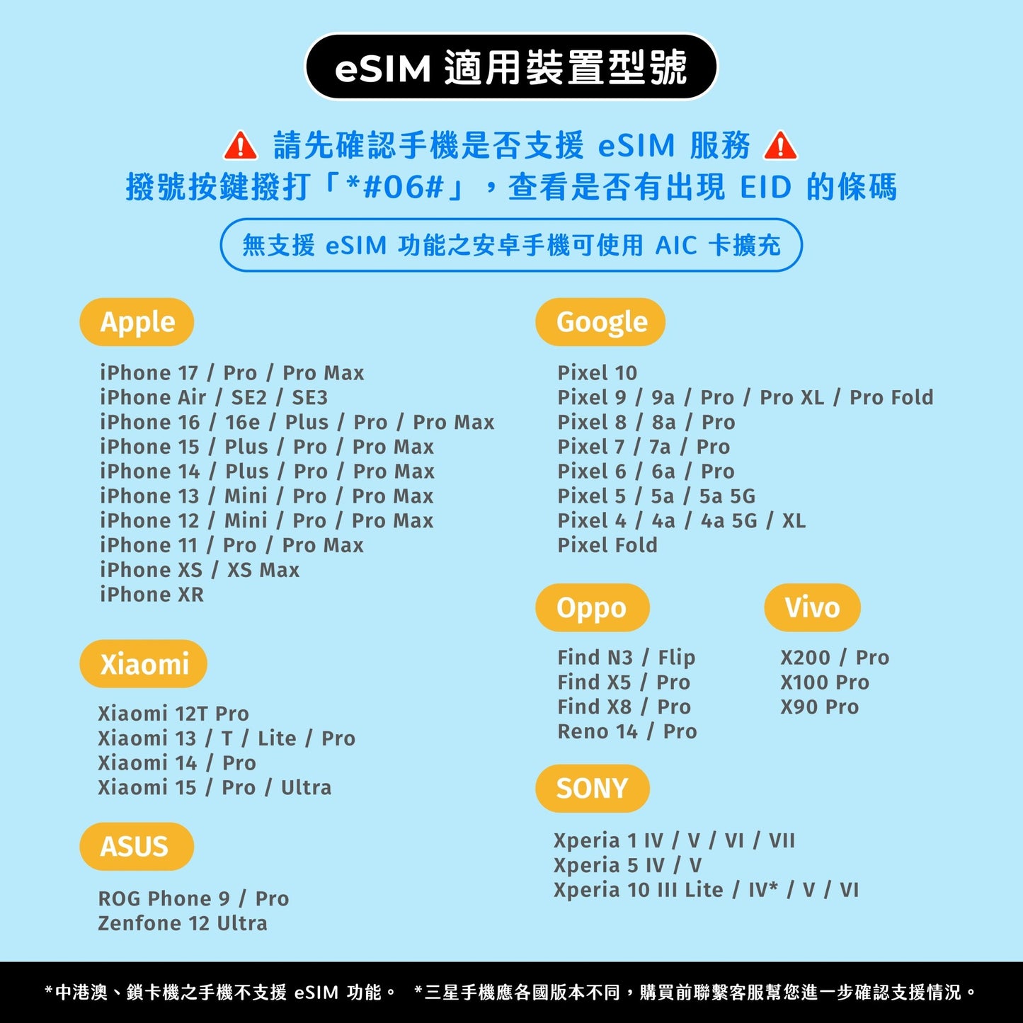 韓國 eSIM 吃到飽 - AI CARD