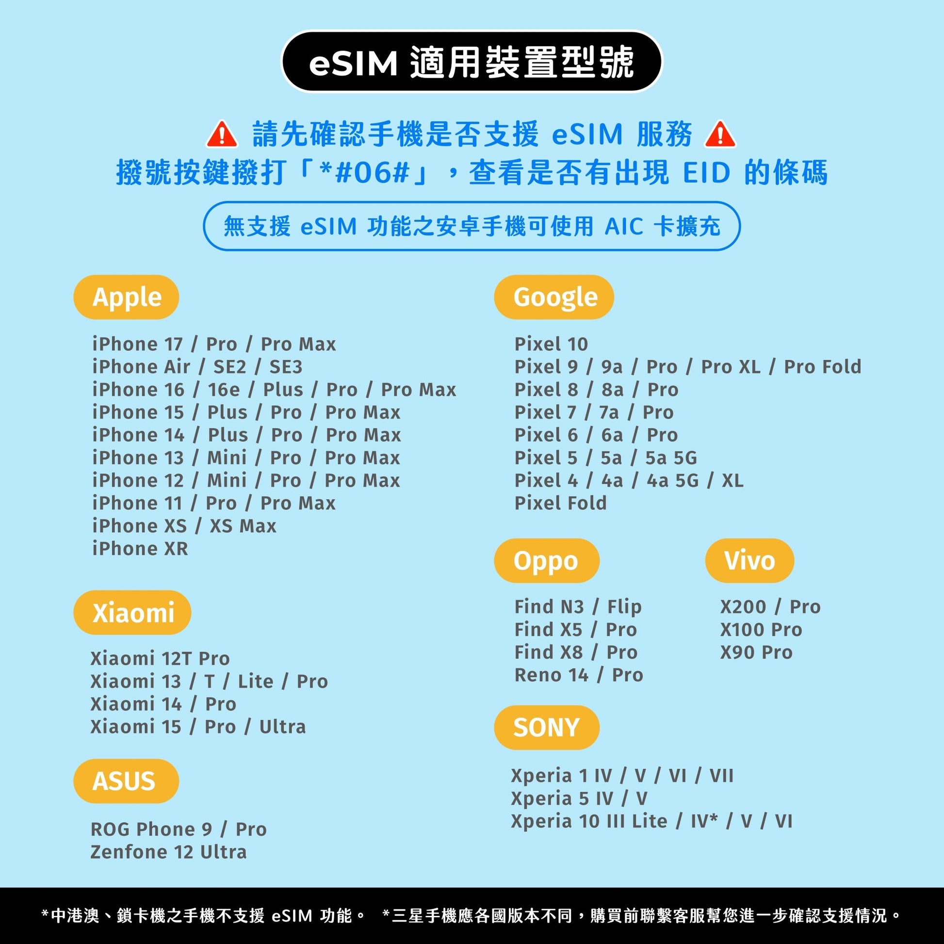 韓國 eSIM 吃到飽 - AI CARD